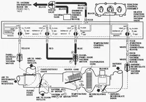 heater and ac vac routing.webp