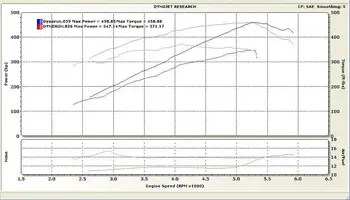 graph2.webp