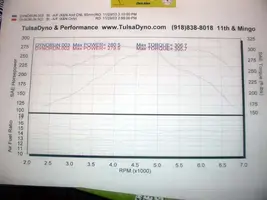 Machdyno.webp