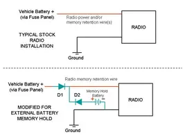 Memory-Hold.webp