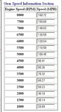 speedo.webp