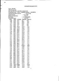 dyno sheet1.webp