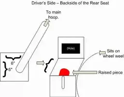 Rollbar Question.webp