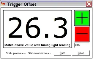 trigger offset.webp