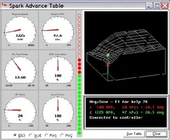 Timing table.webp