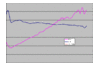10-09-2006_2%lean_4kto7k_10%advtimingall_7878_image001.gif