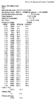 AfRatios.gif
