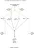 Fuel injector wiring harness sensors for 5.0 Mustang.gif