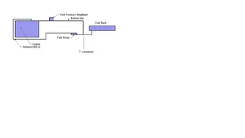 Fuelsystemidea.webp