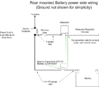 Rear%20mounted%20battery%20power%20cuttoff.gif