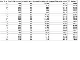 Tire sizes.webp