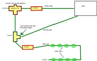 FPR SETUP.webp FPR SETUP.webp
