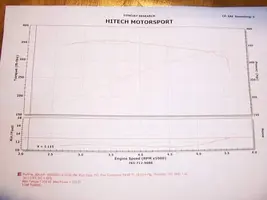dyno 009.webp