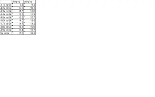 TFS Track Heat Dyno AvrgNumbers.webp