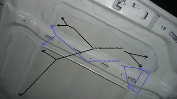 Hood_Scoop_Tabs.webp