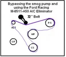 beltdiagrambyron.webp