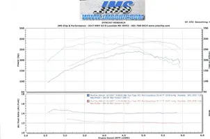 Dynosheet.webp