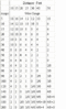 wire gauge, current capacity and lenght chart.GIF