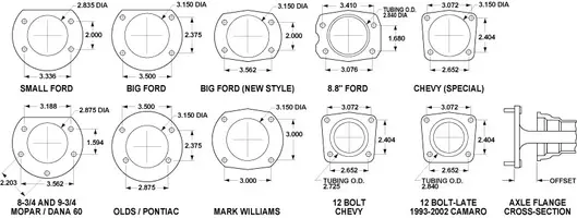 flange_diagram rear end.webp