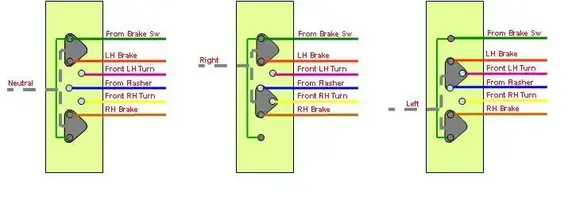 TurnSigSw.webp