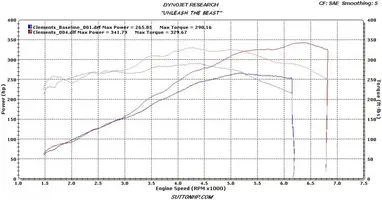 altons before & After.webp