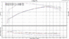 CleanLX Dyno Development.gif