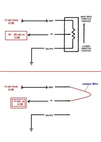TPS_Test.webp