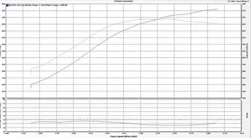 turbo tuned dyno (small).webp