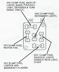 68 fuse box.webp