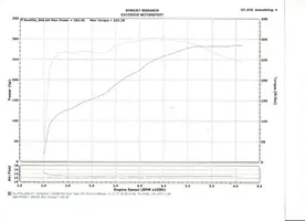 DynoTune3_24_09.webp