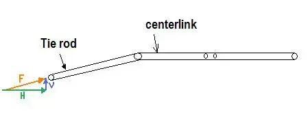 Centerlink.webp
