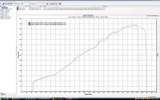 Dyno Run after heads.webp