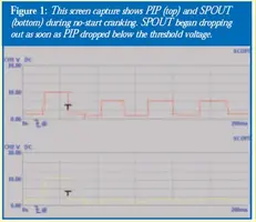 PIP output voltage.webp
