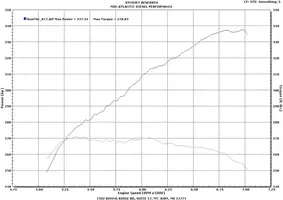 comet dyno 1.webp