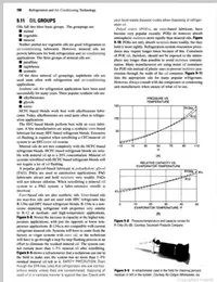 pag & ester oils.webp