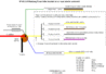 91-93 5.0 Mustang Fuse links.gif