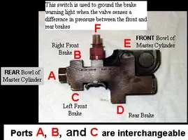 porportioningvalve.webp
