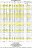 t5 identifier.GIF