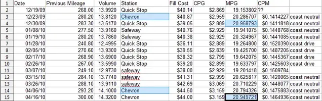 fuel-log.webp
