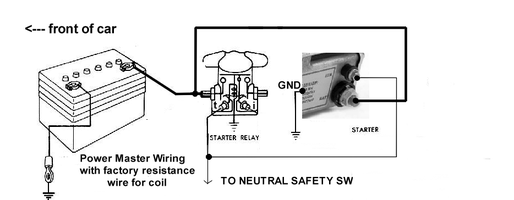 Test solenoid2.webp