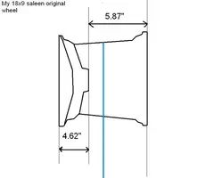 saleen rim.webp