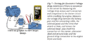 Fluke voltage drop testing.gif