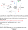 Fan control with temp controller & high current relay.gif