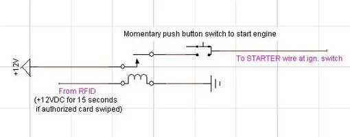 pushStartAtStarterSwitch.webp
