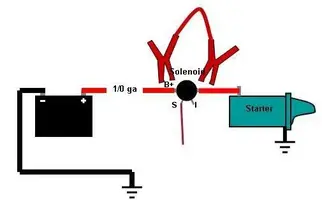 SolenoidTest.webp