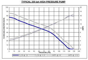 hp255lph.webp