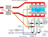 Thermactor Air System 65%.GIF