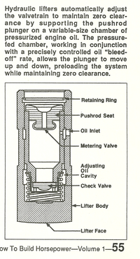 hyd lifter.webp