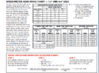FRPP speedo gear chart.gif
