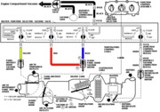 Mustang_AC_heat_vacuum_controls.gif